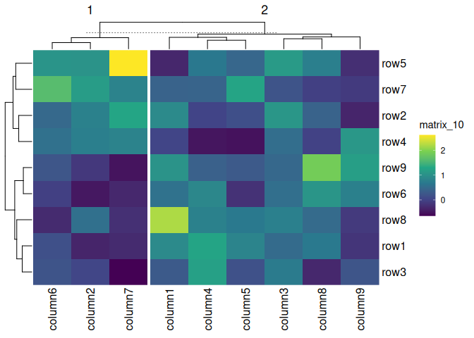 README-Heatmap_arg1-1.png