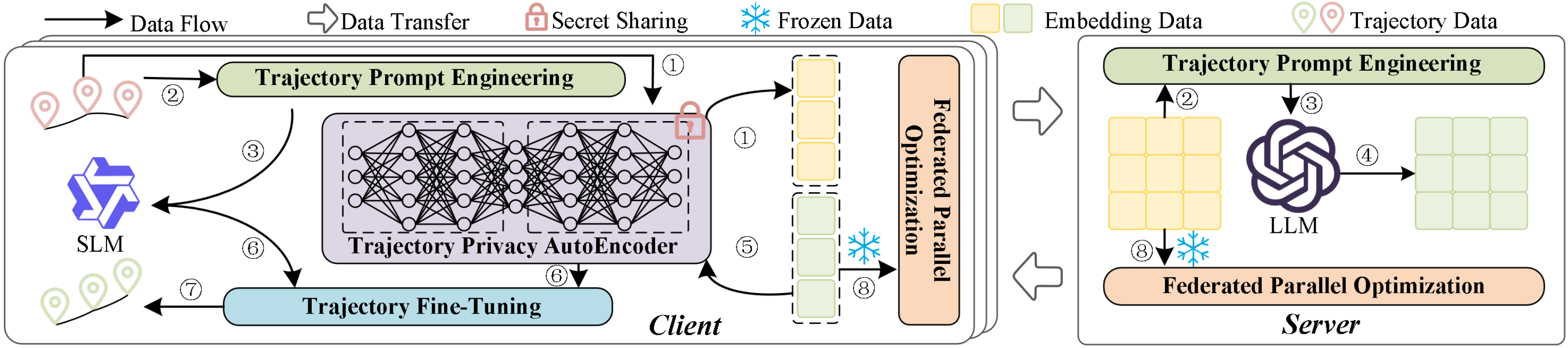 framework.png