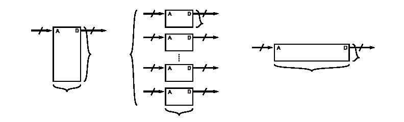 matmul_array_reshape.jpg