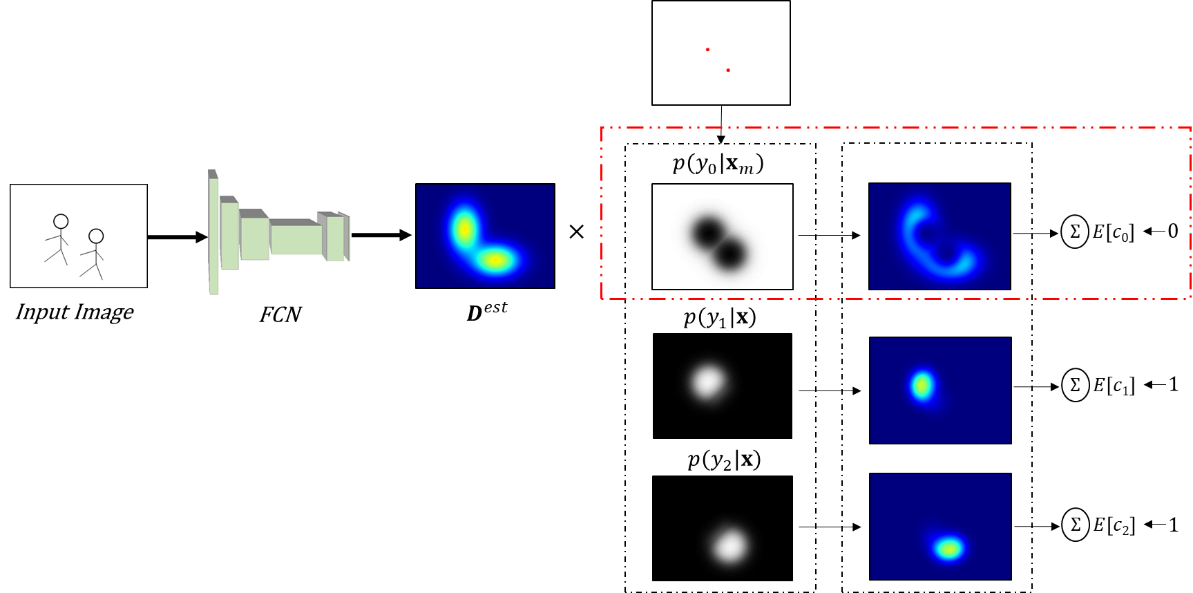 bayesian+.png