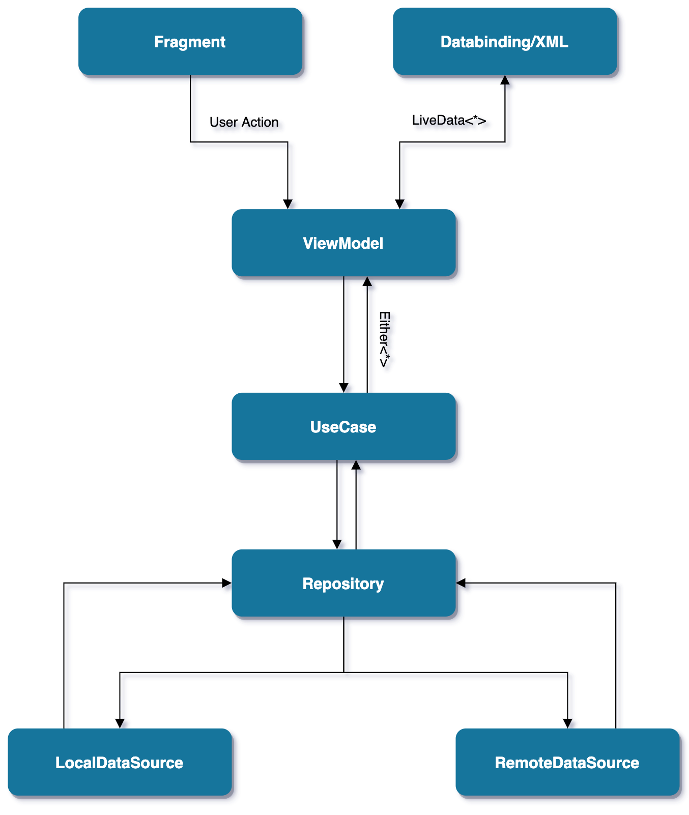 architecture-diagram.png