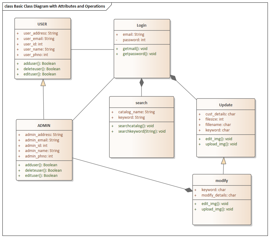 class diagram.png