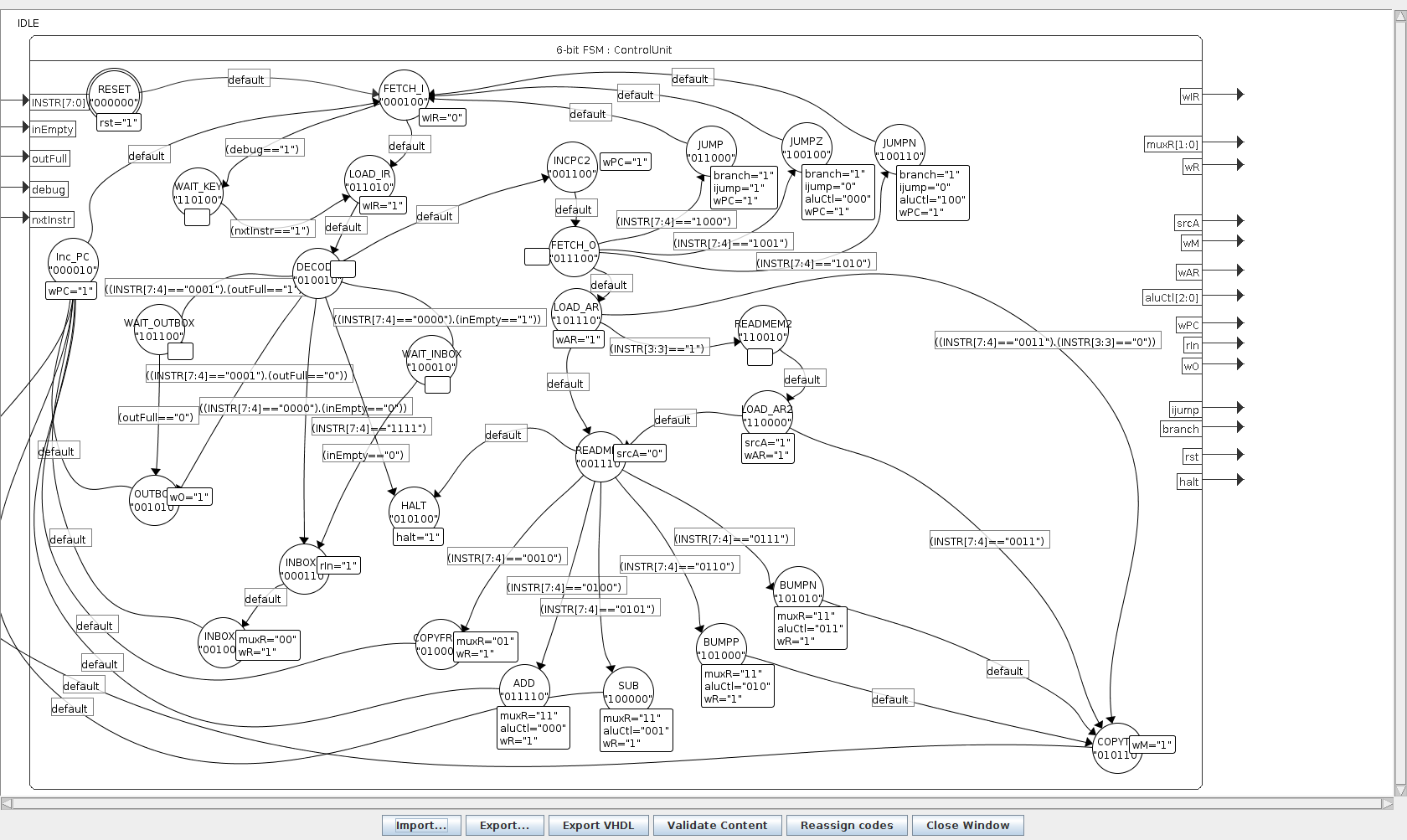 control-unit-FSM.png