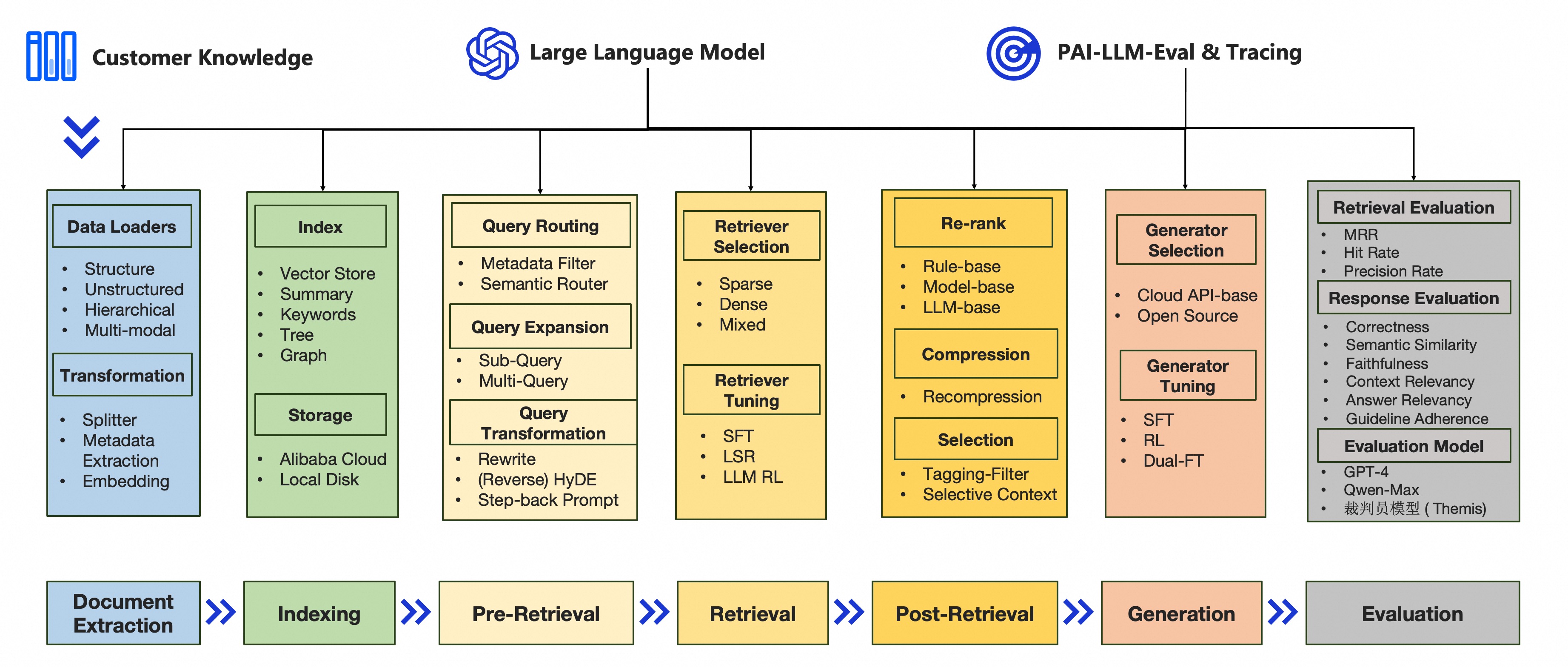 framework.jpg