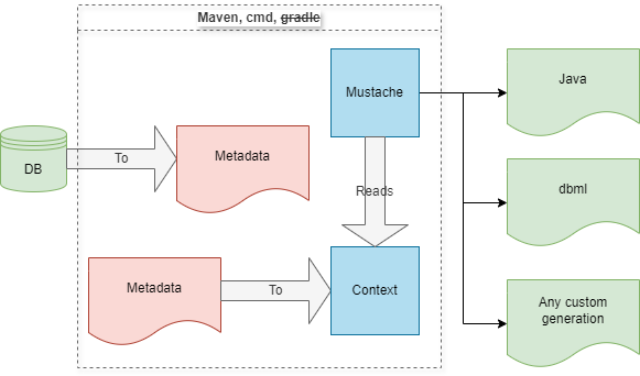 BasicToolWorkflow.png