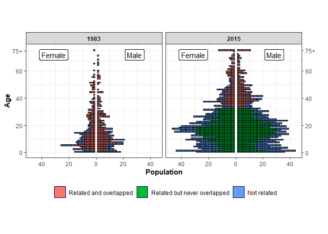 unnamed-chunk-25-1.png