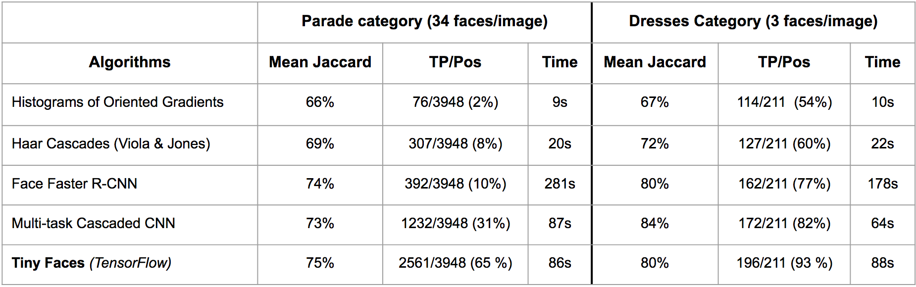 benchmark.png