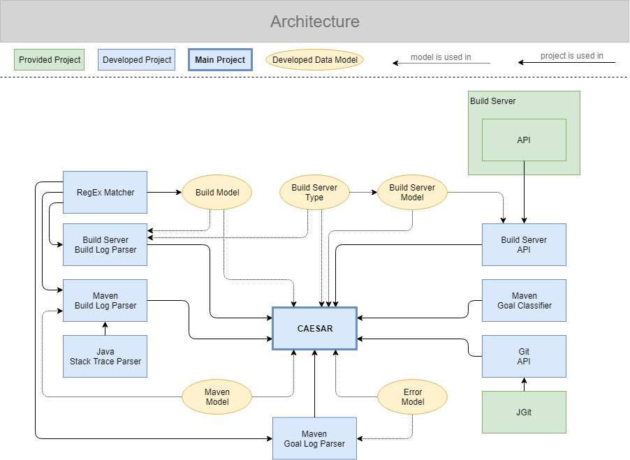 architecture.png