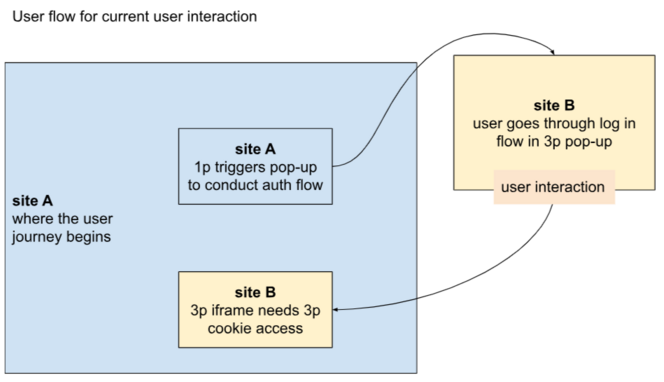 use_case_1a.png