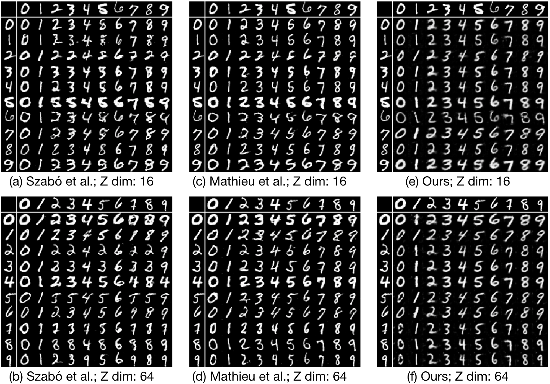 mnist_swap.png