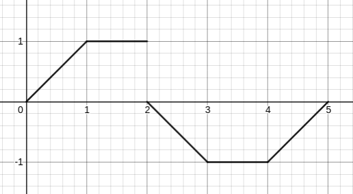 disconnected_graph.png