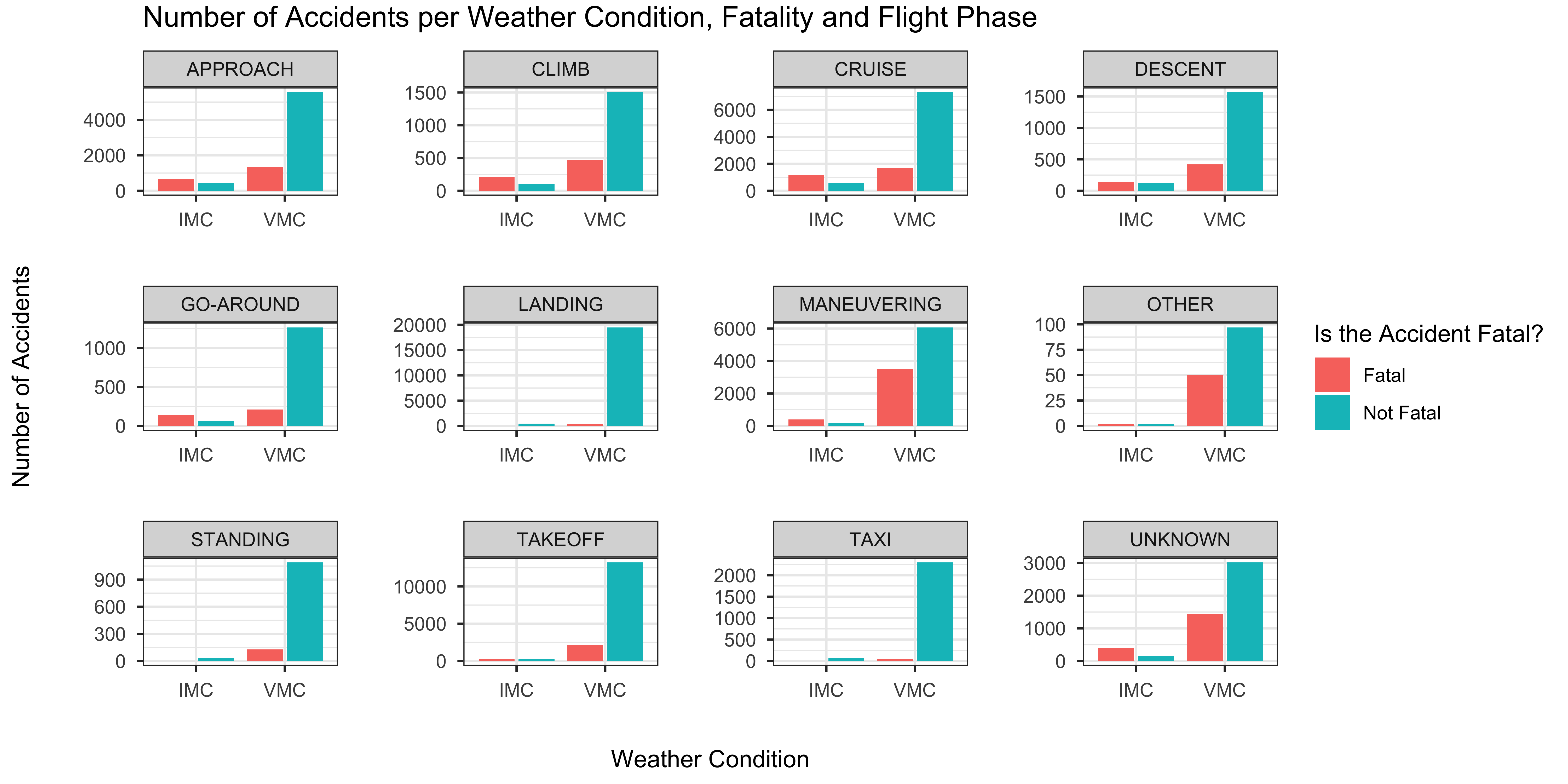 README-barchart-2-1.png