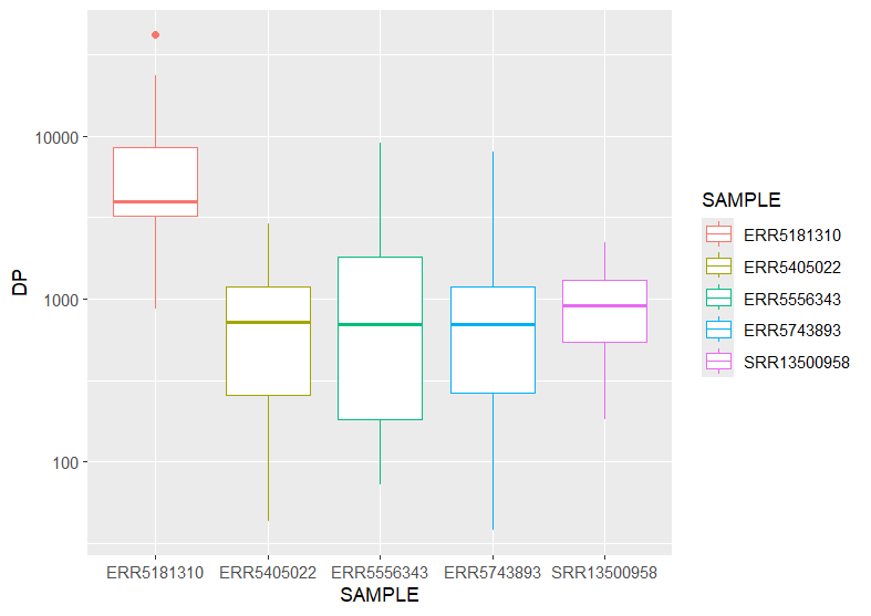 Boxplot.png