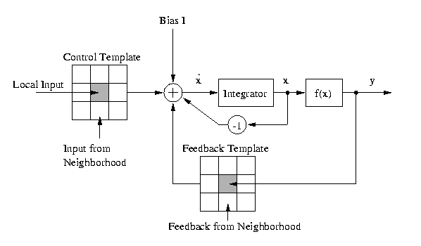 blockdiagram.png