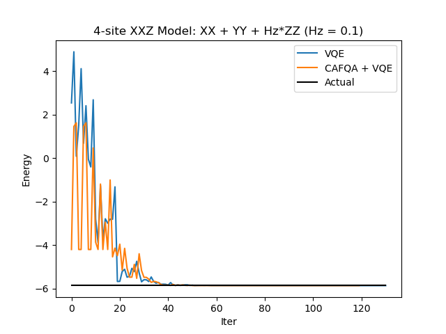 conv hz=0.1 (ideal).png