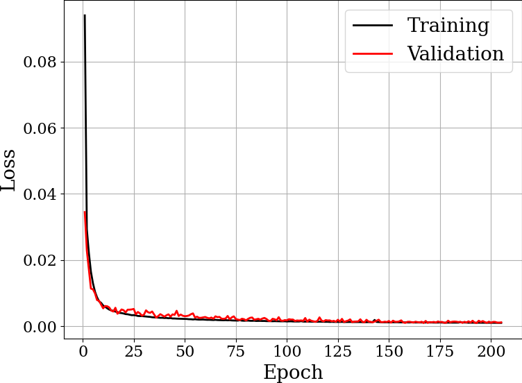 learning_curve.png