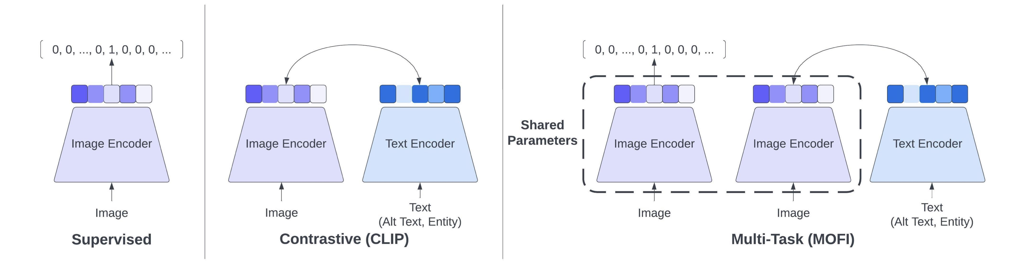 diagram.png