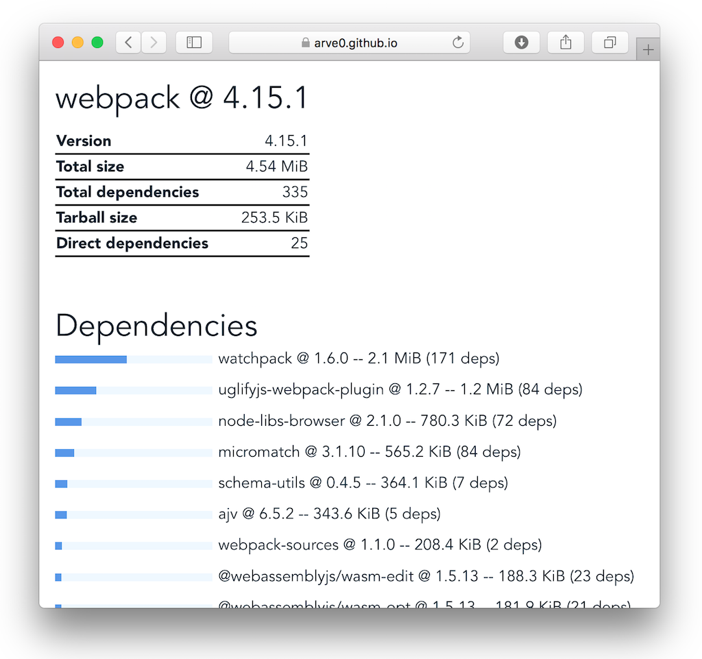 webpack.png