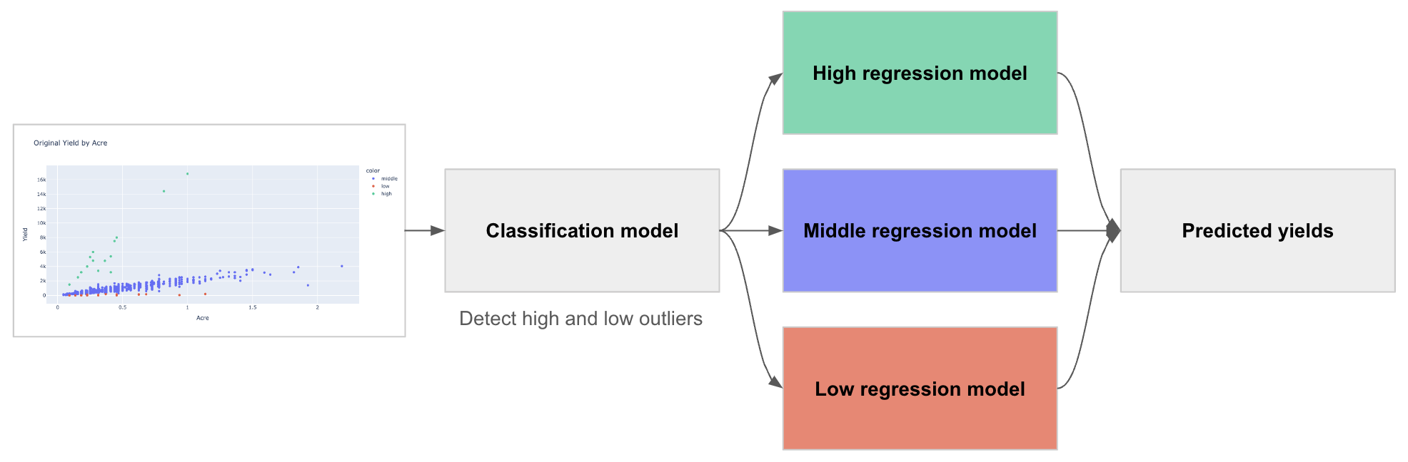 model-architecture.png