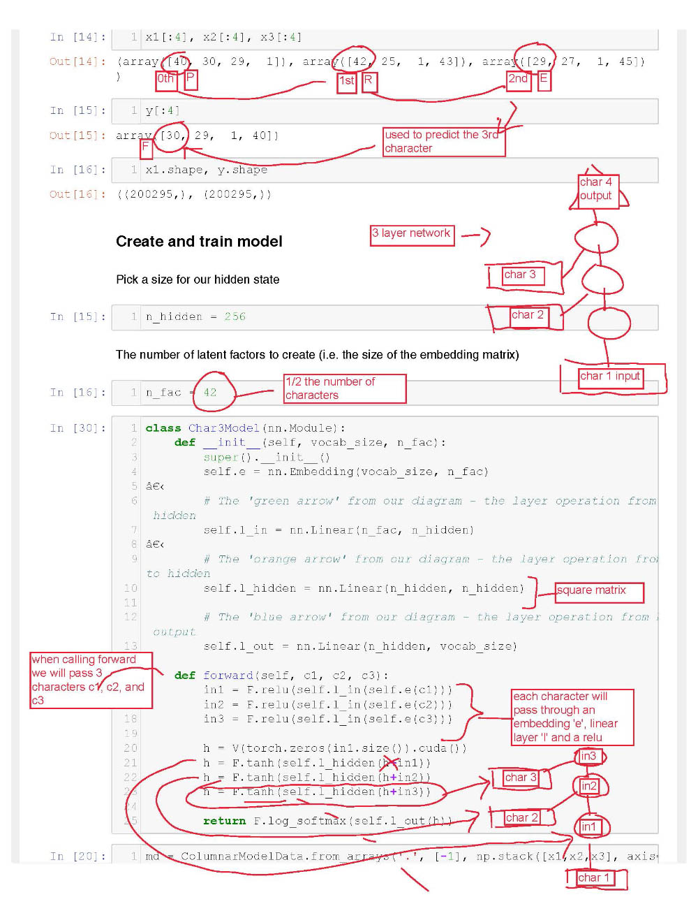 lesson6-rnn_notes_Page_03.jpg