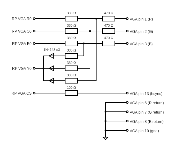 Pico VGA RGBY1111.png