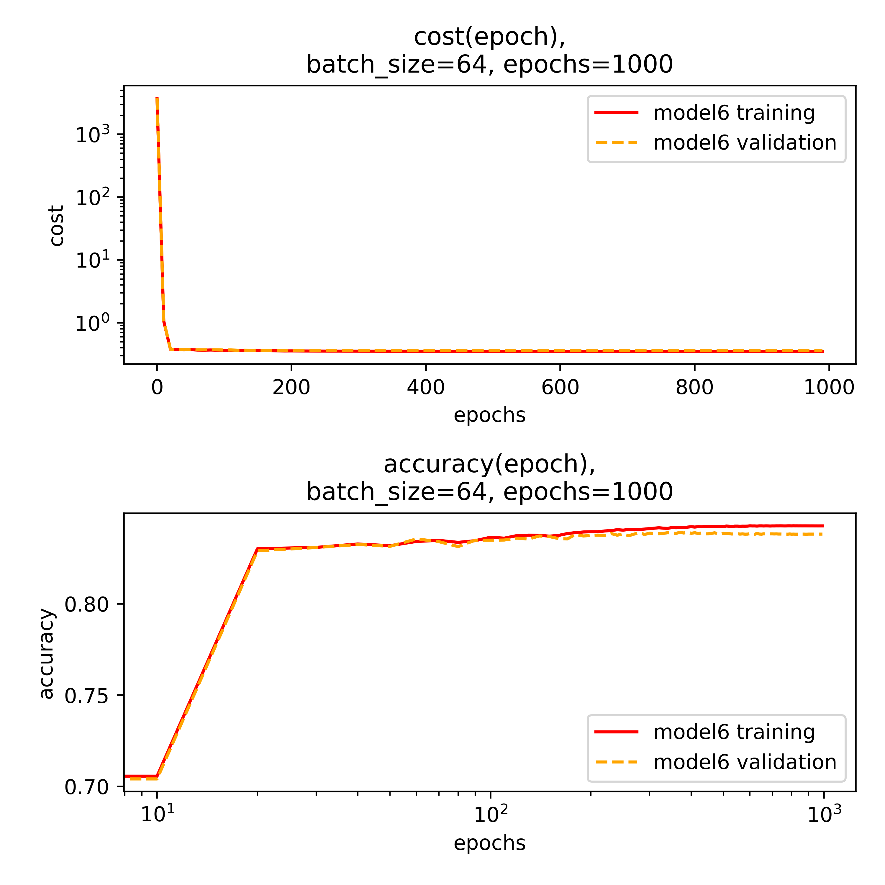 higgs_fig7_model6.png