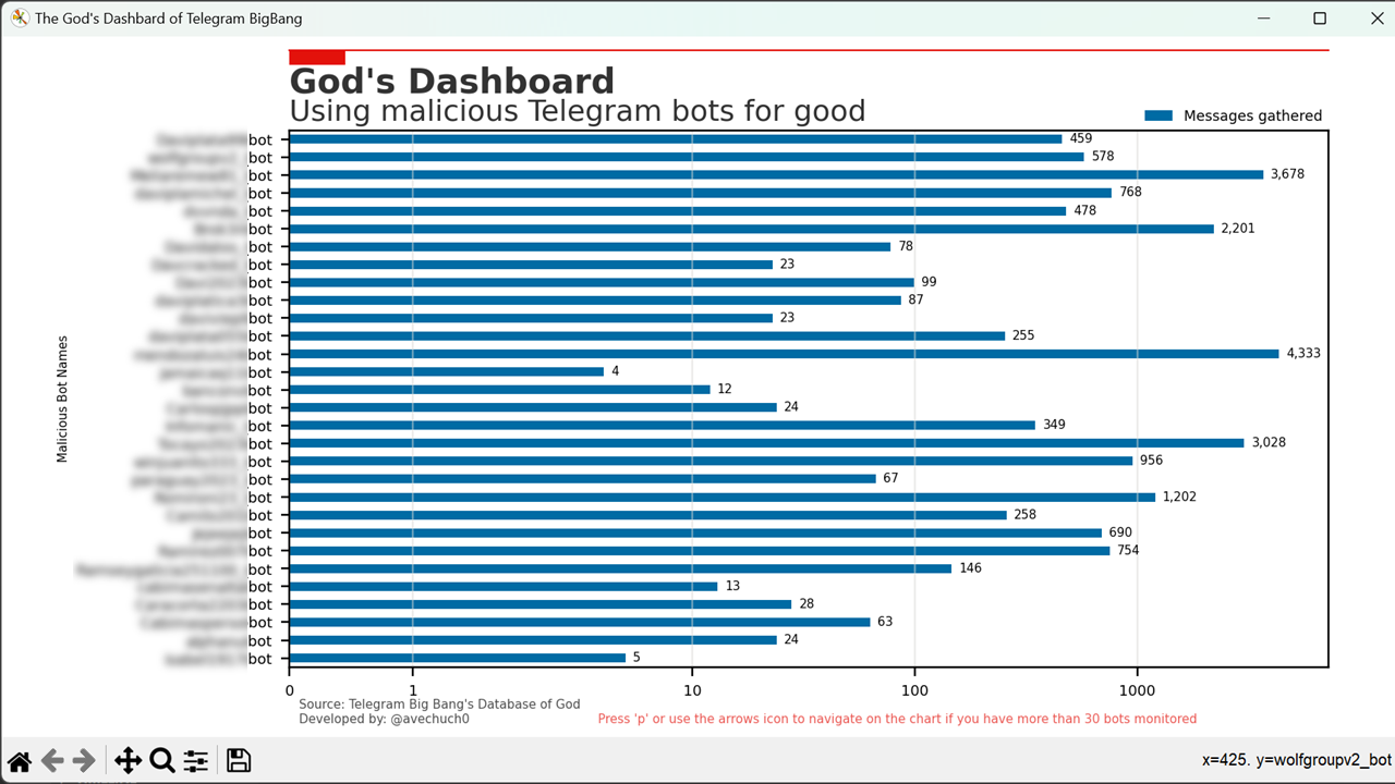 chart_example.png