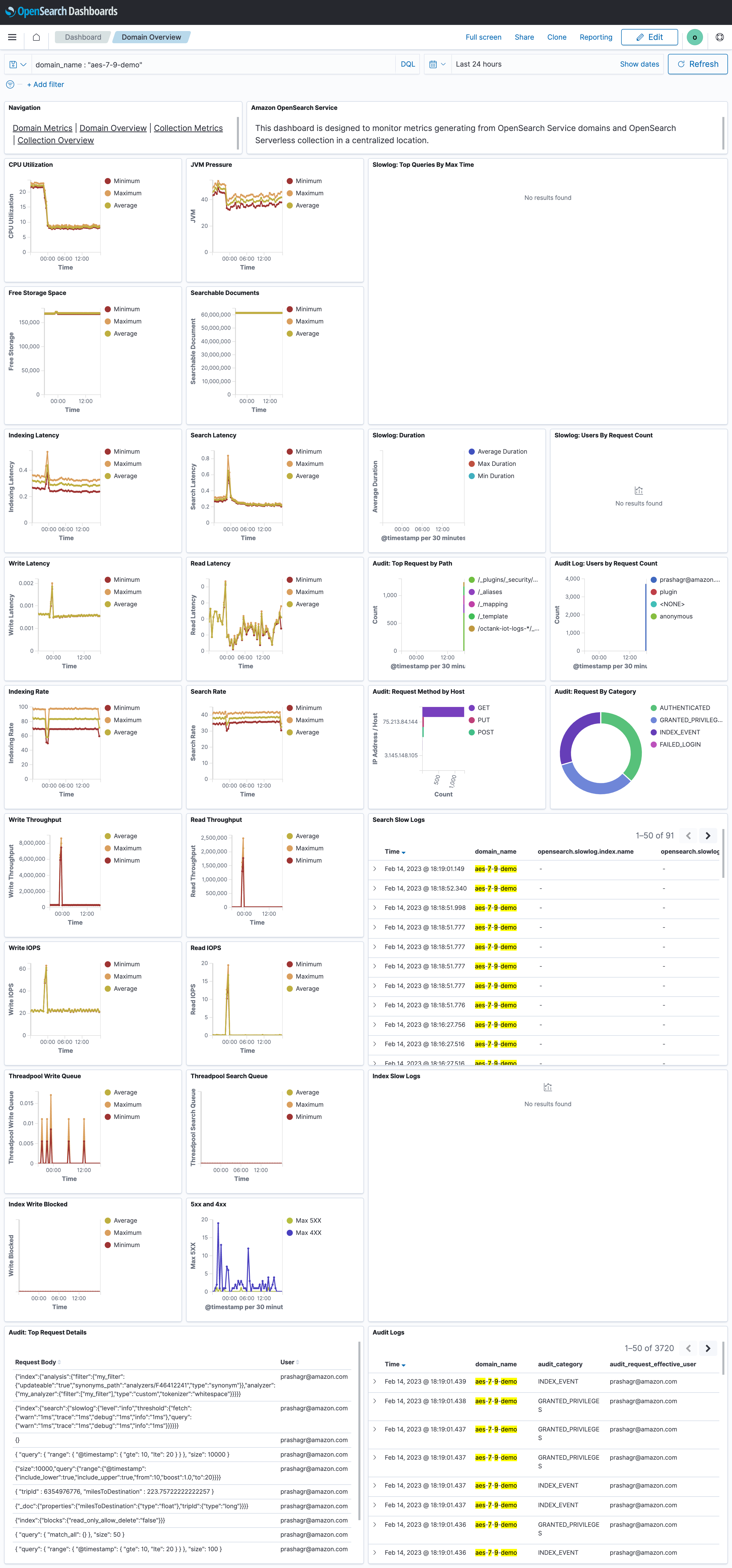 opensearch_domain_overview.png