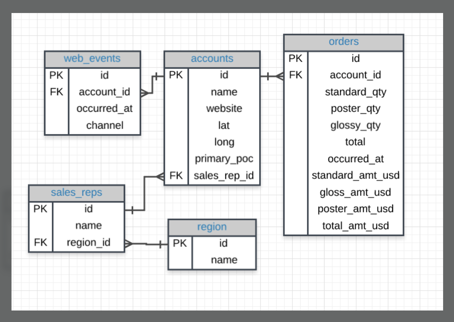 schema.png