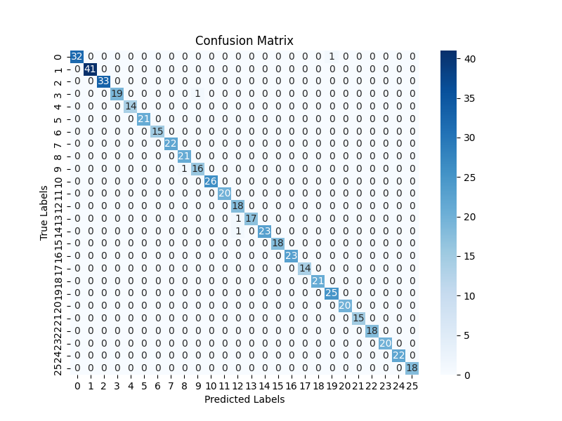 confusion_matrix.png