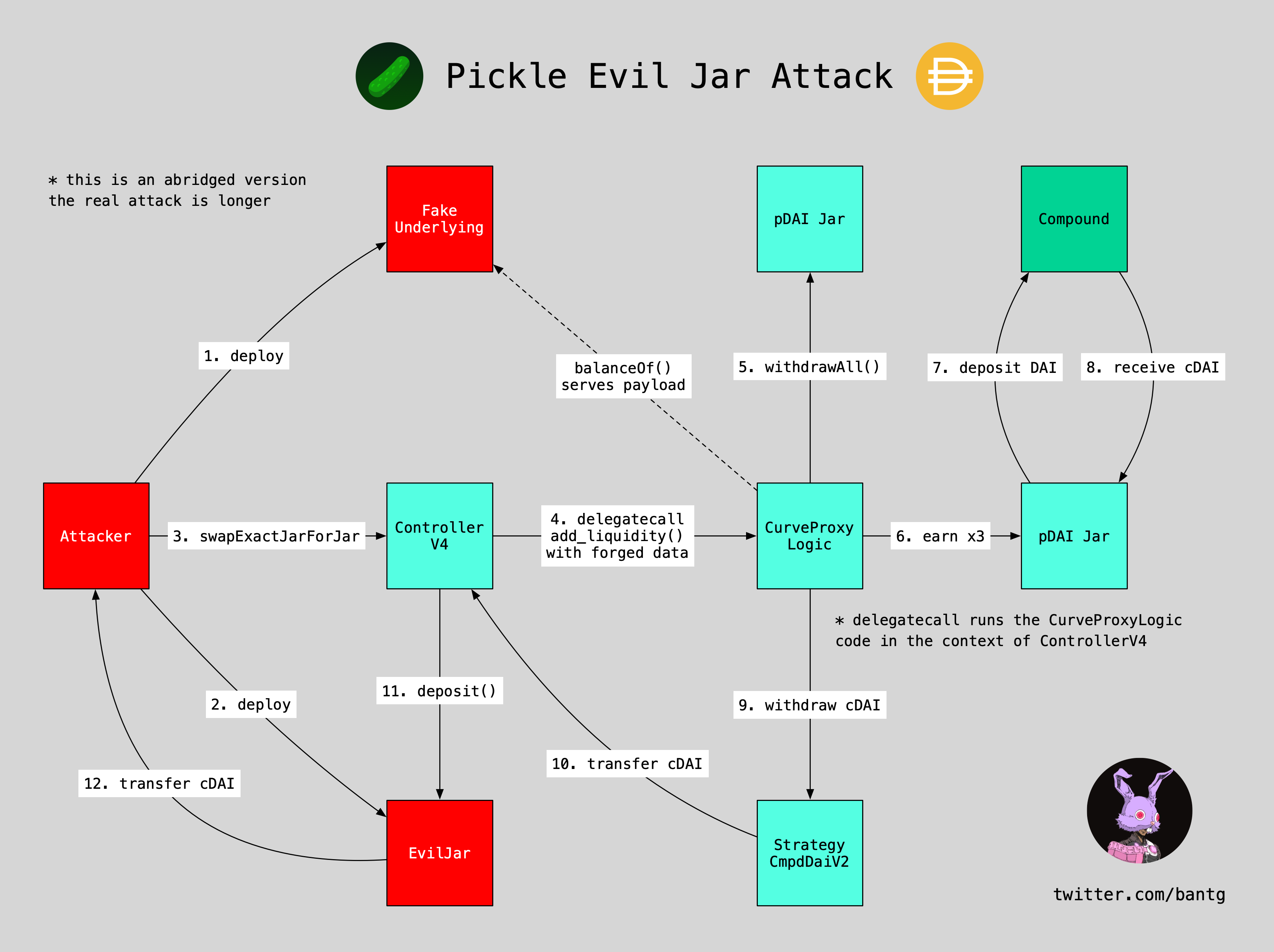 pickle-evil-jar.png