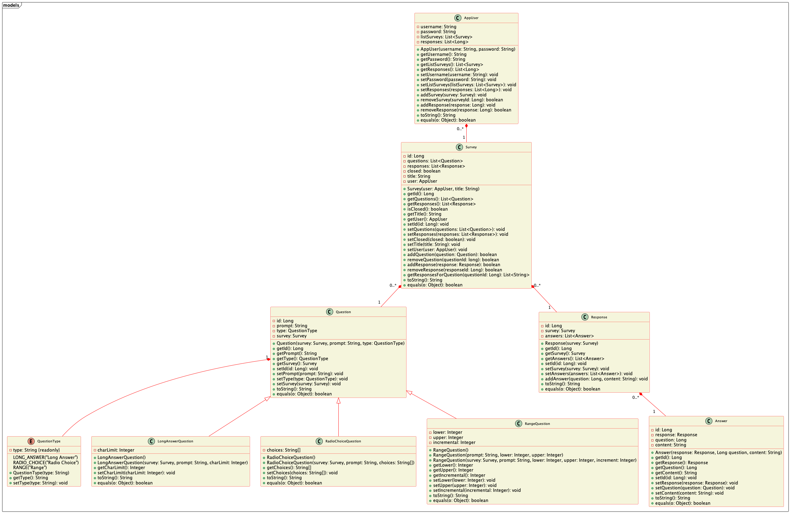 UML_Class_Diagram.png