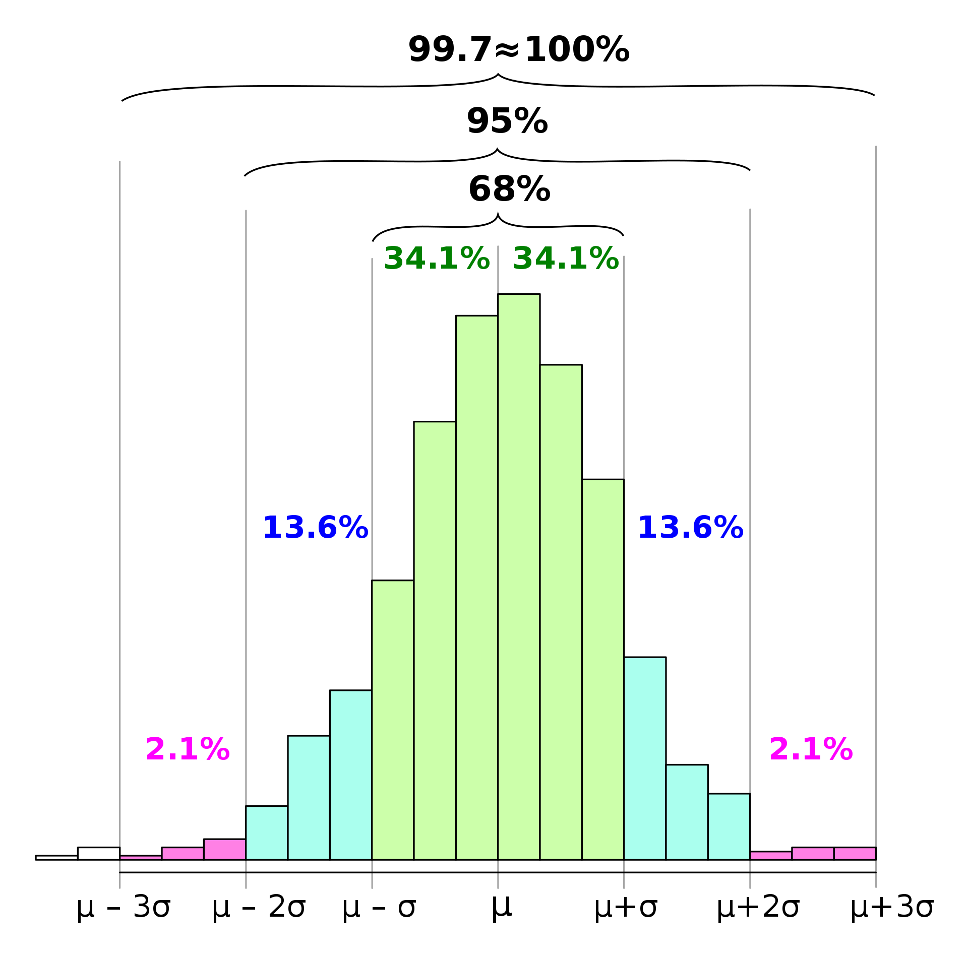 histogram.png