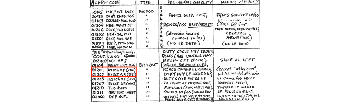 Blog_0719_agc_garman_cheat_sheet.png