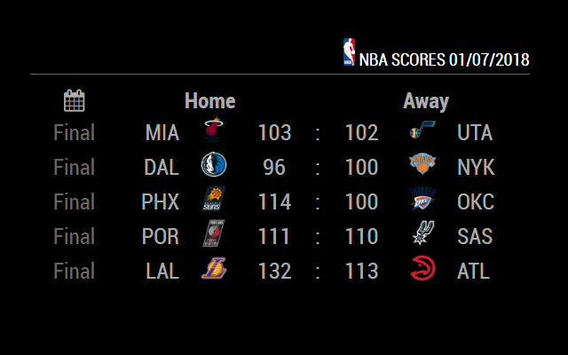 MMM-NBA.png