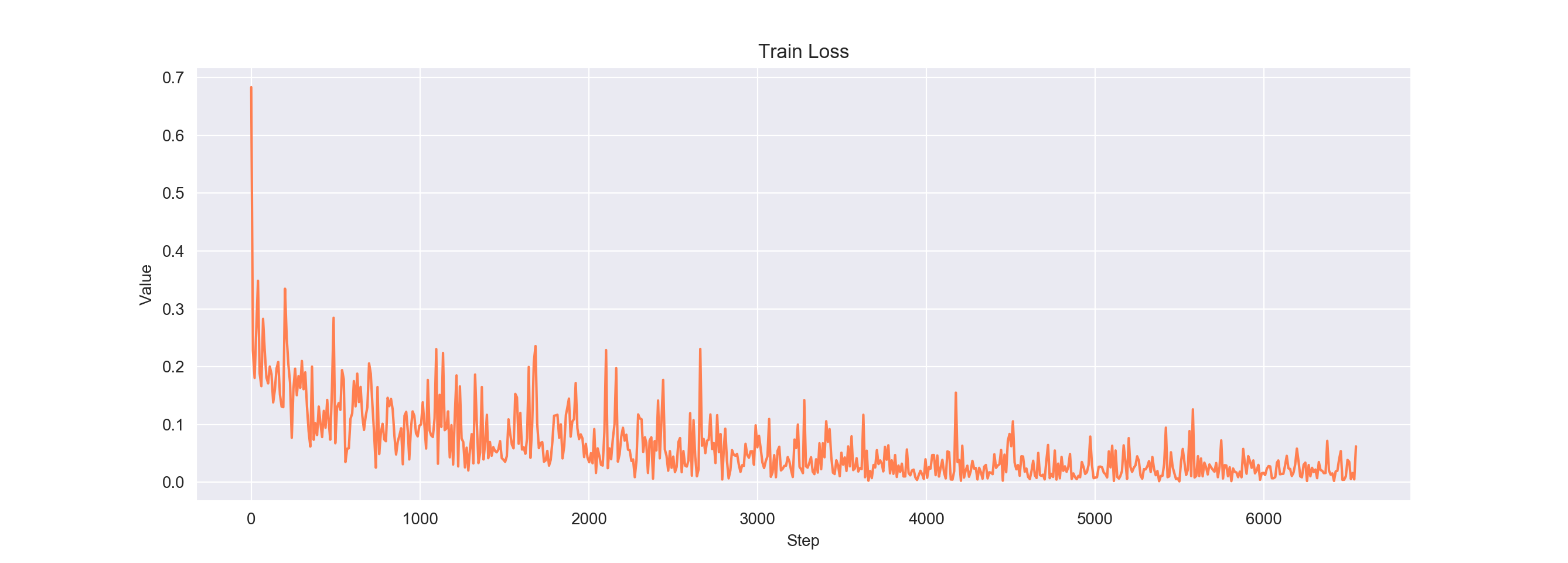 train_loss.png