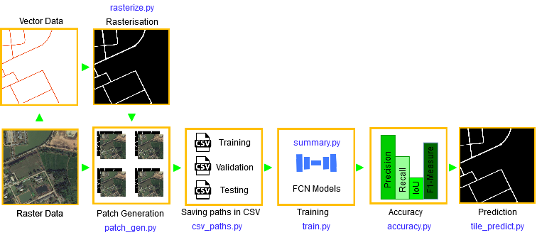 methodology2.png