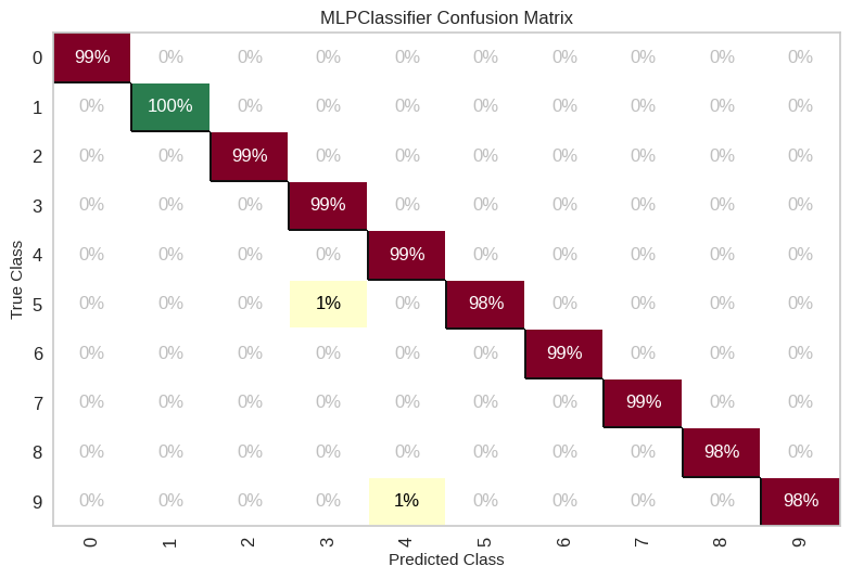 model_mlp1_confusion_matrix.png