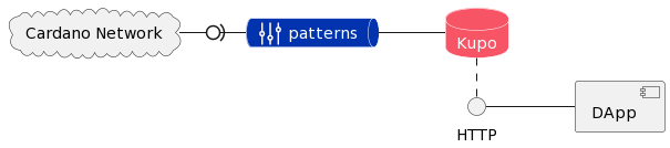 architecture-diagram.png