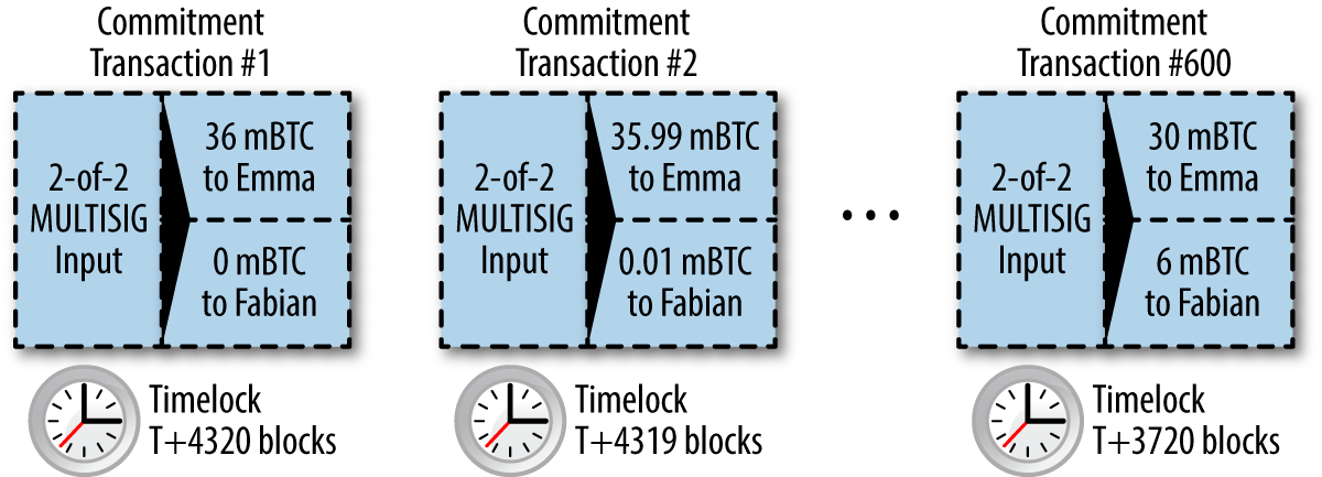 mbc2_1207.png