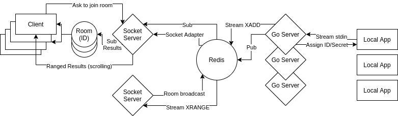 diagram.png