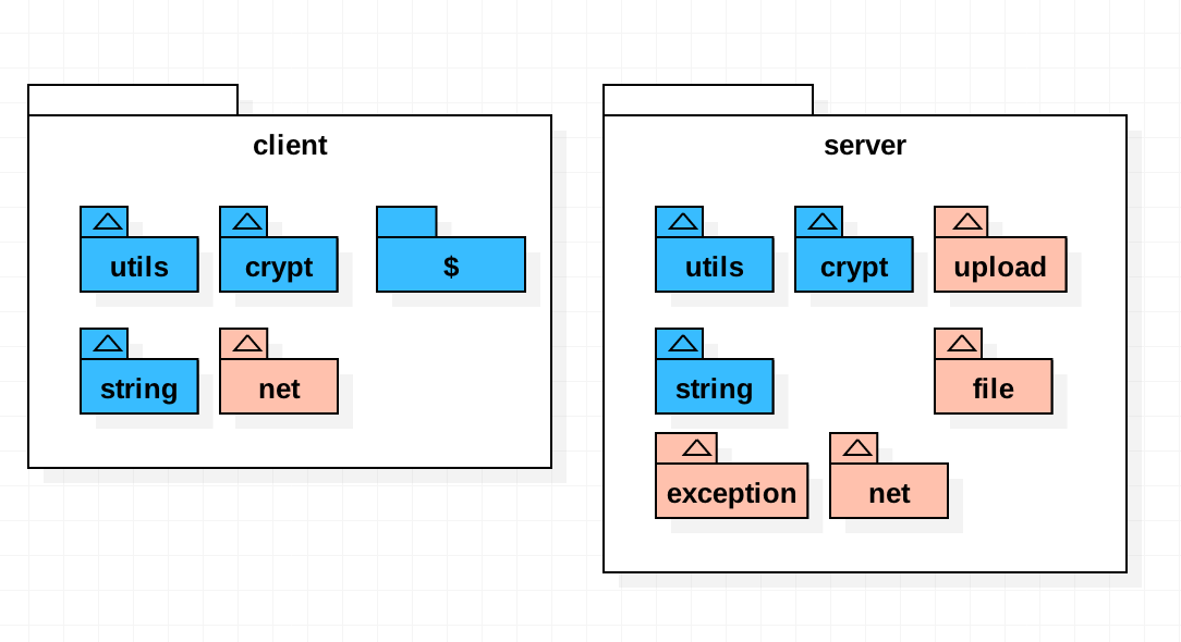 framework.png