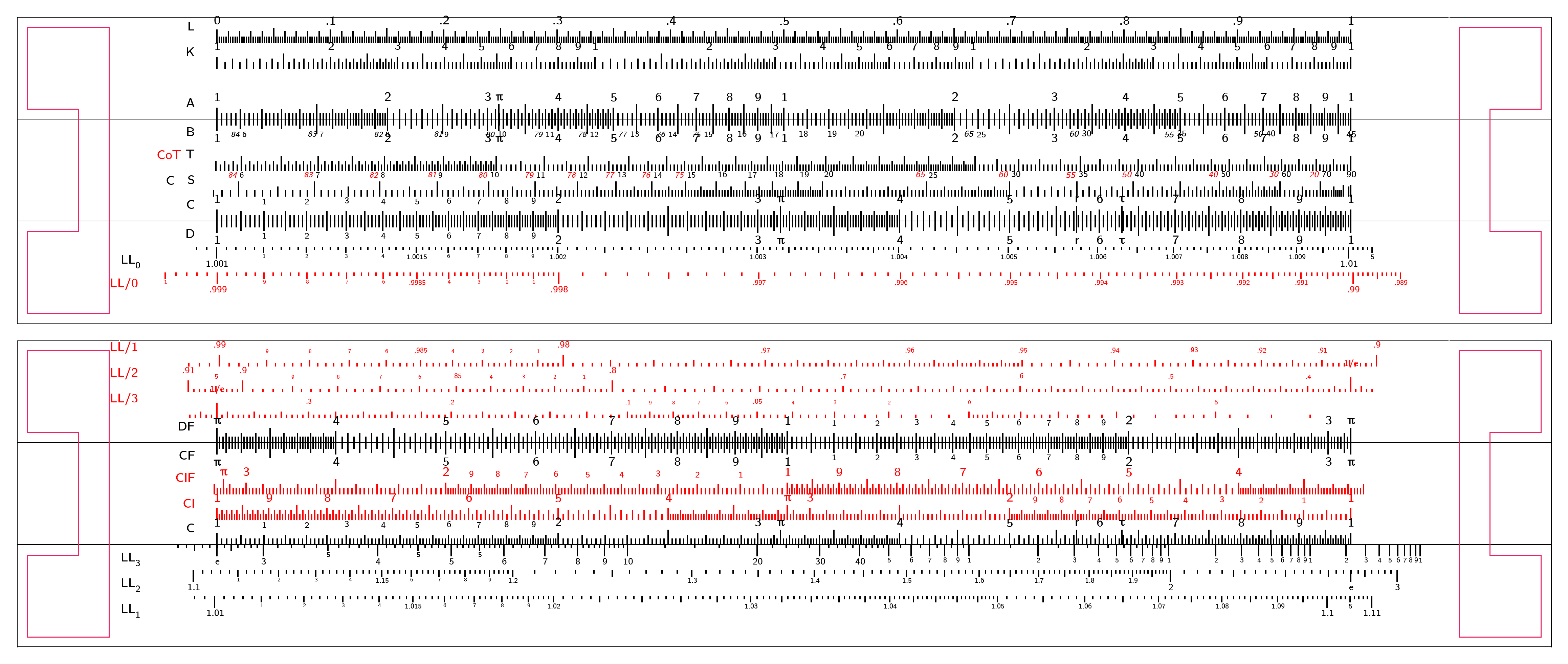 Hemmi149A.SlideRuleScales.png