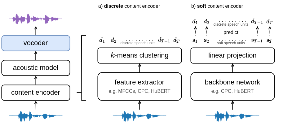 vocoder.png