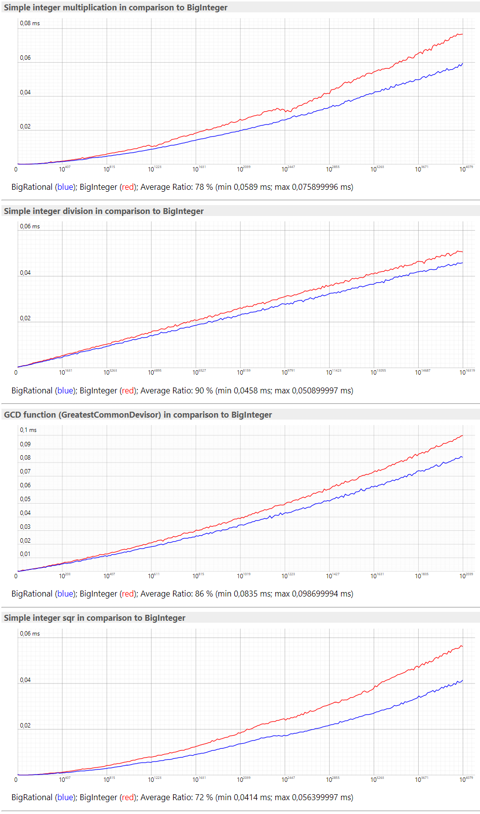 benchmarks2.png