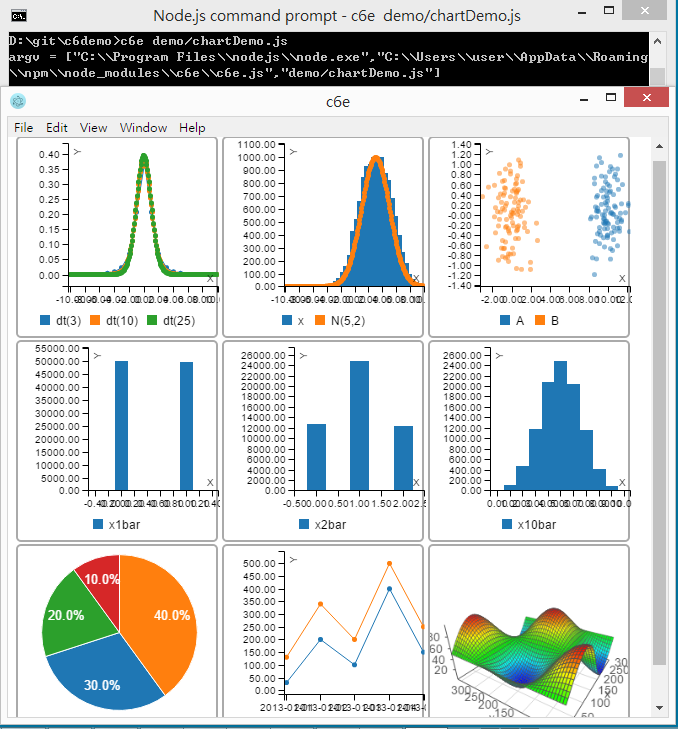 chartDemo.png