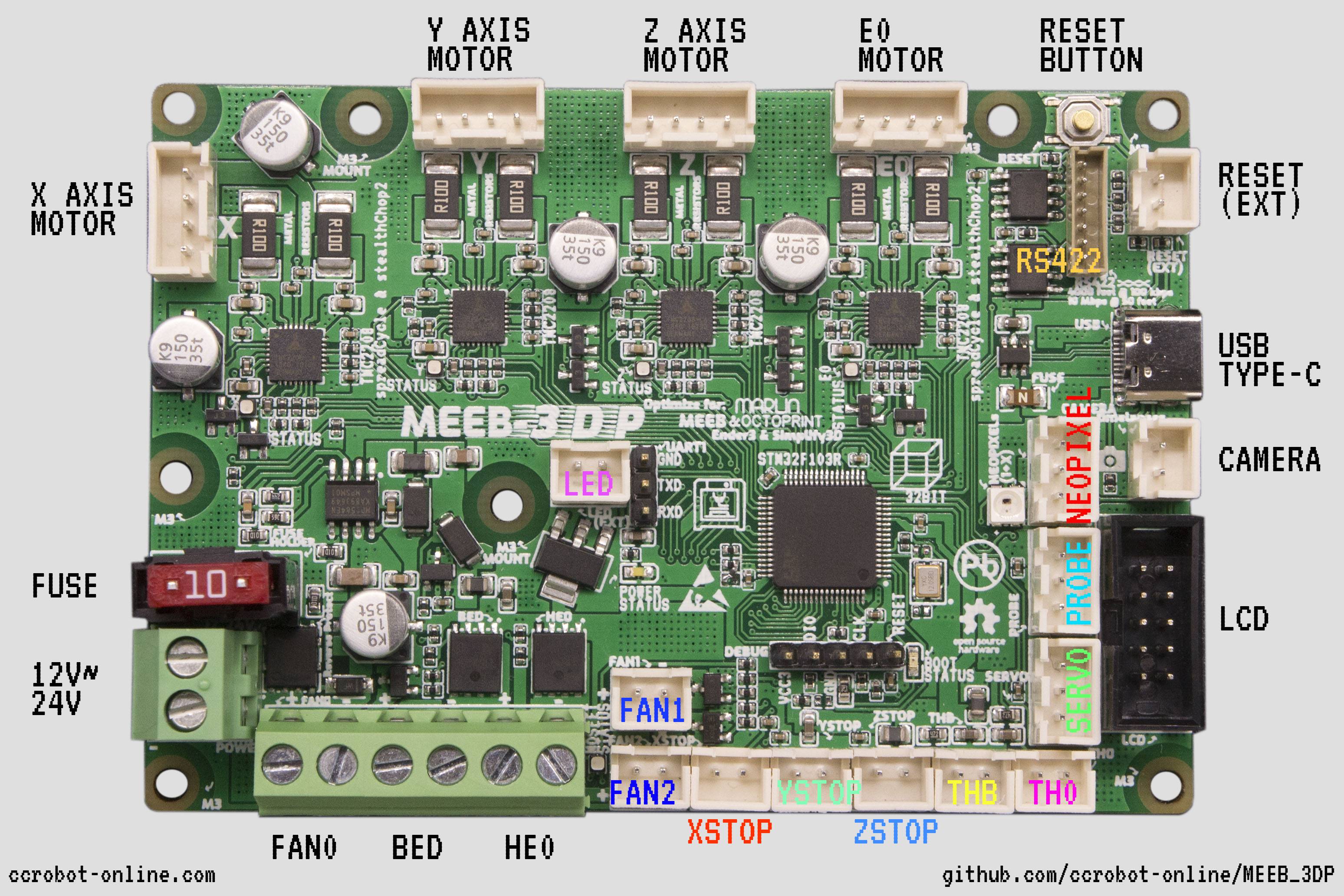 meeb_3dp_top.jpg