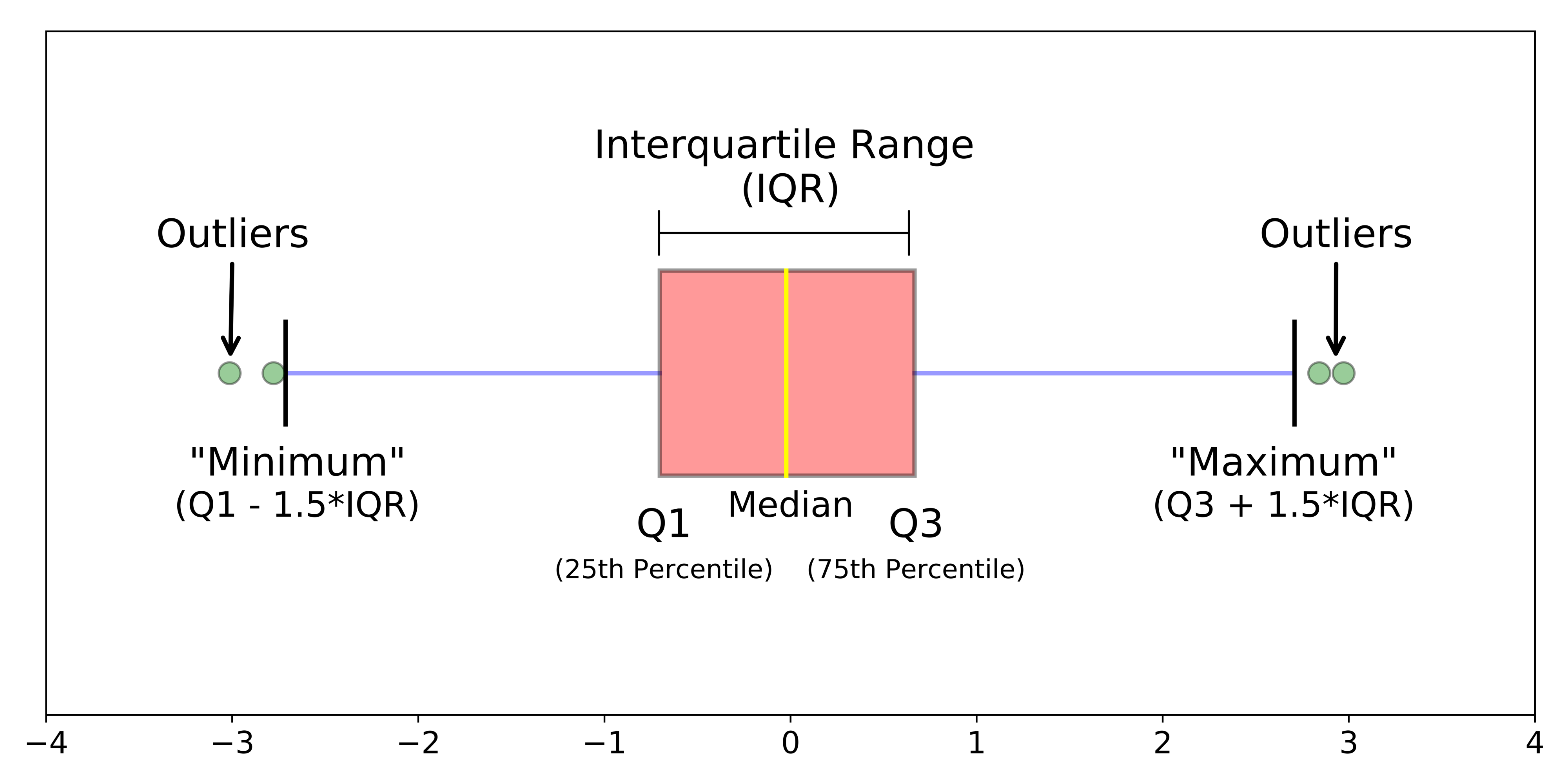 boxplot.png