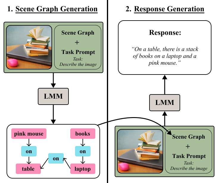 fig1_v7.png