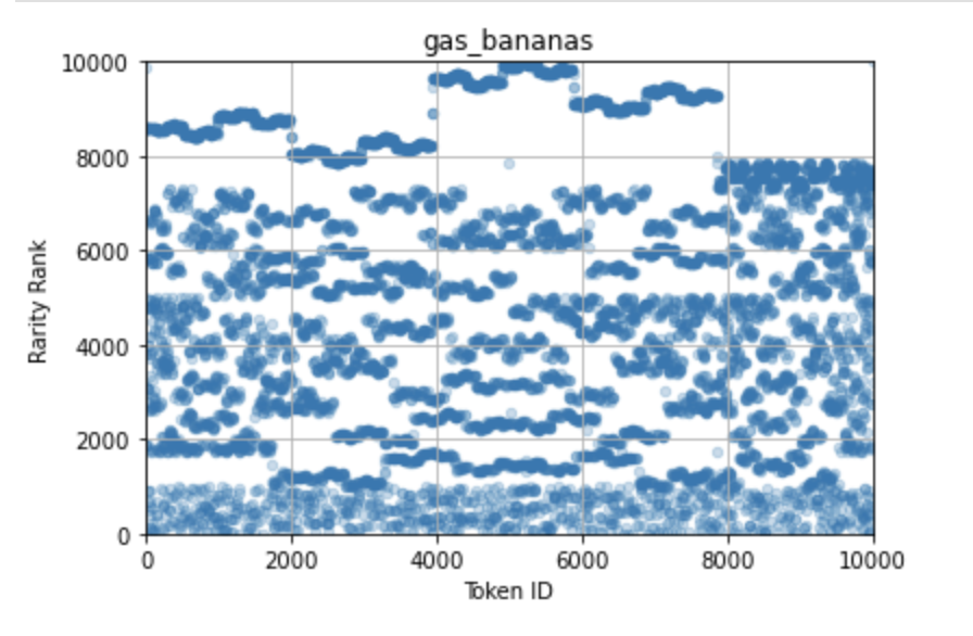 great_ape_bananas.png